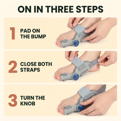 On in three steps